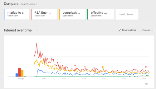 Screen Shot 2015-07-28 at 5.48.59 PM