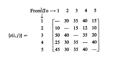 Image source: web.MIT.edu