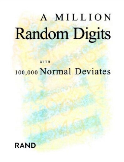 learn365project_random_number